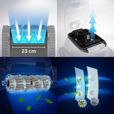 Limpiafondos Multispeed a Batería Premium Gre VCB50P