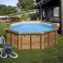 Bomba de Calor Mini Gre para piscinas elevadas HPM30