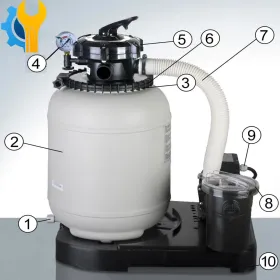 Despiece del Filtro de Arena Gre FA6030