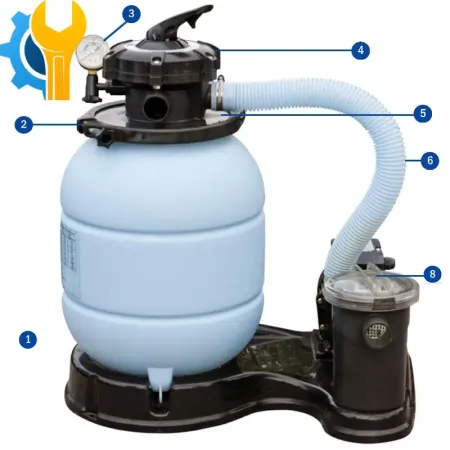 Despiece del Filtro de Arena Gre FS320