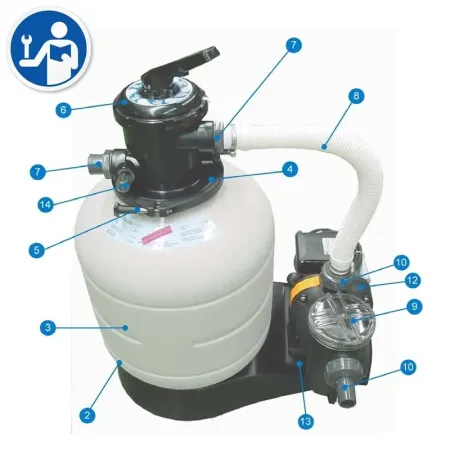 Despiece del Filtro de Arena Gre AR715