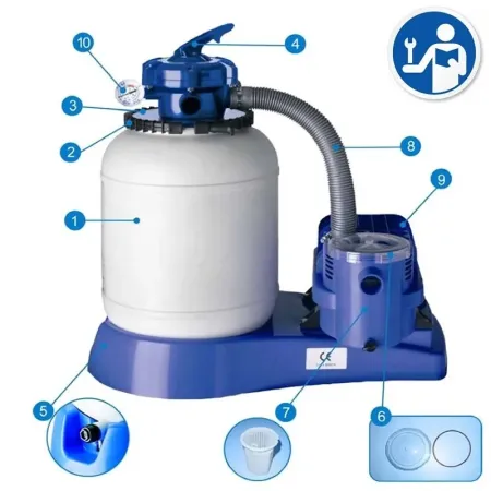 Despiece del Filtro de Arena Gre AR-1300