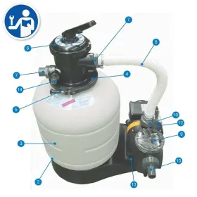 Despiece del Filtro de Arena Gre AR715