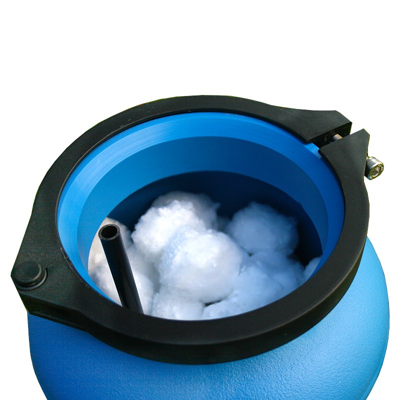 Qué es el filtro Aqualoon